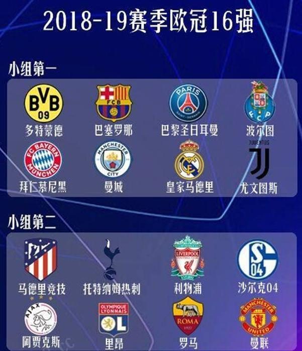 我们相信