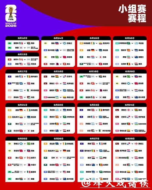 2026世界杯比分预测与赛程分析 2026世界杯比分预测与赛程分析