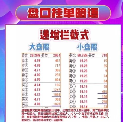 全面解析世界杯盘口推荐策略与技巧 全面解析世界杯盘口推荐策略与技巧
