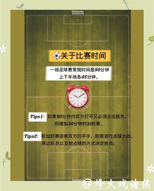 世界杯投注攻略与技巧详解 世界杯投注攻略与技巧详解
